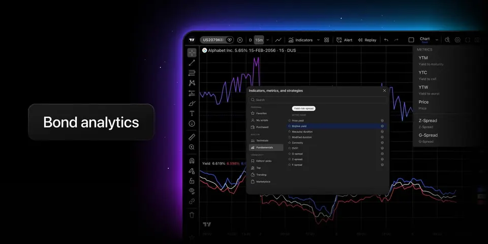 TradingView platform graphic