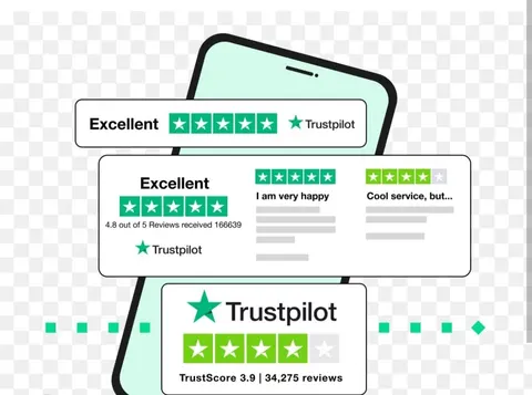 Trustpilot put a warning label on one in five broker profiles
