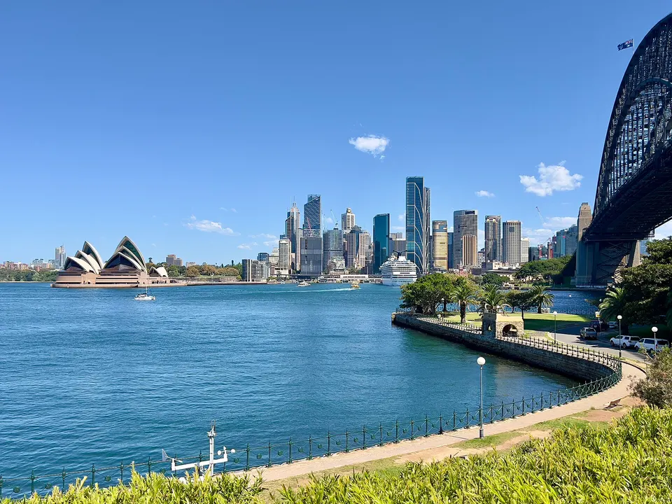 The Sydney skyline