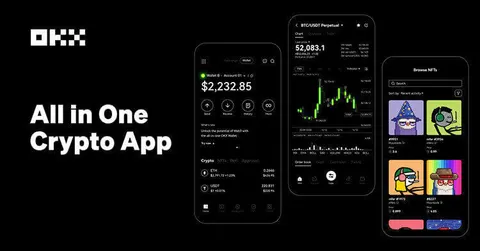 OKX vs Bybit: two exchanges, two expansions, one verdict per trader