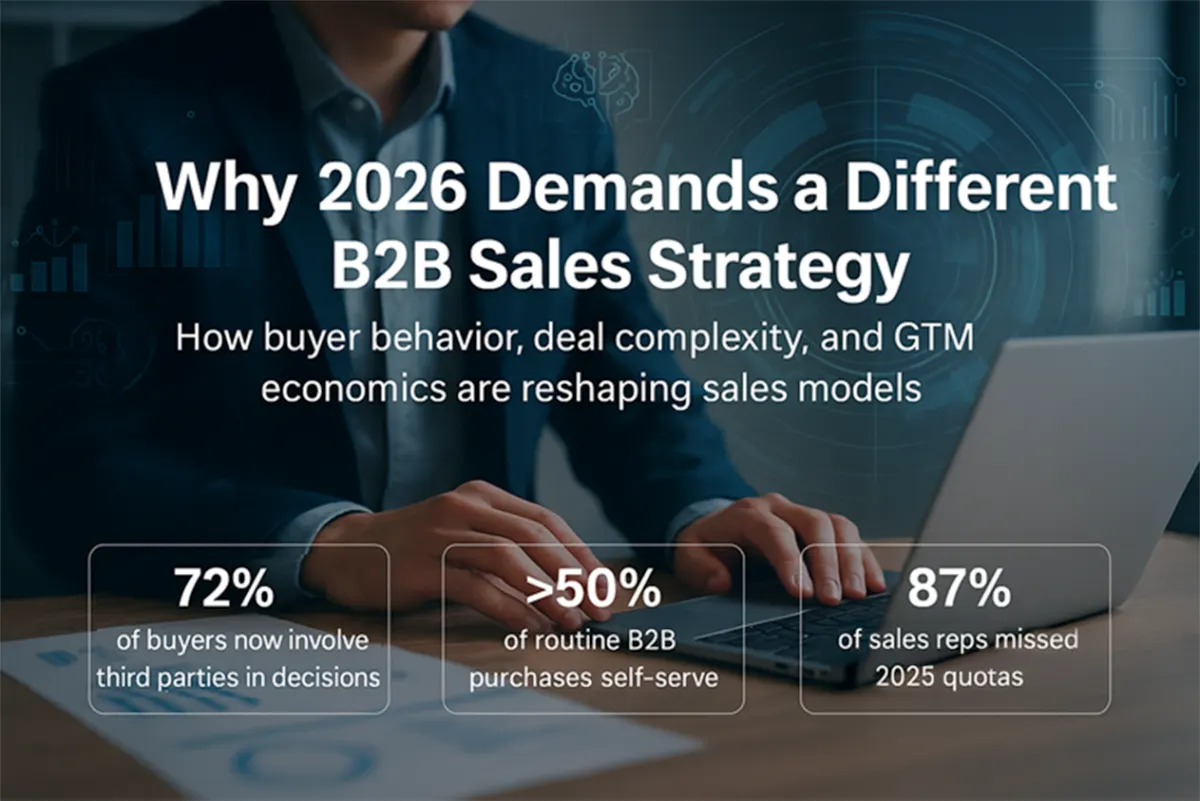 Why B2B sales must adapt in a changing global economy: building trust beyond the deal, by Nasri Aymen Mohammed