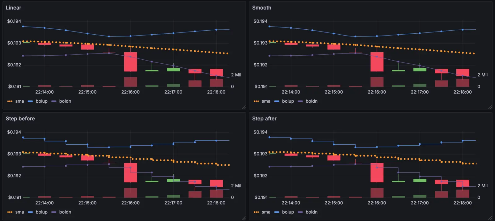 CFD Brokerage in 2025: Survival, Differentiation, and the Race to Institutional-Grade Retail